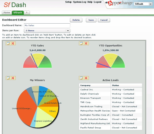 Salesforce Dashboard 3