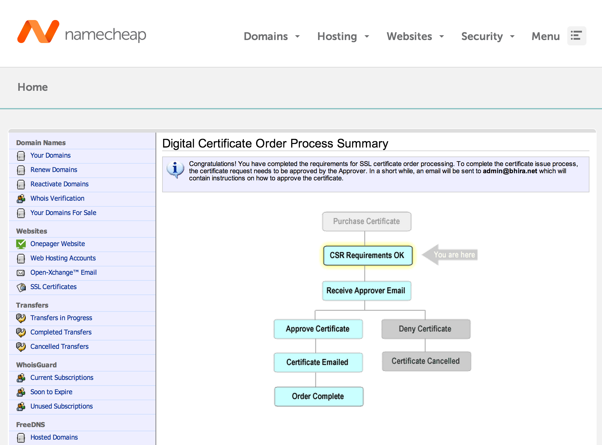 SSL Flow Image