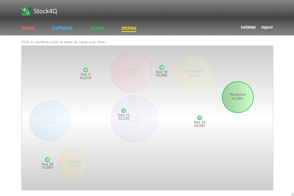 Stock4Q WebApp 7