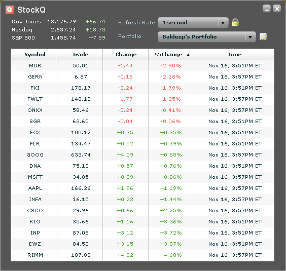 StockQ4
